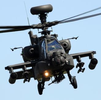 Helicopter Integrated Defensive Aids System