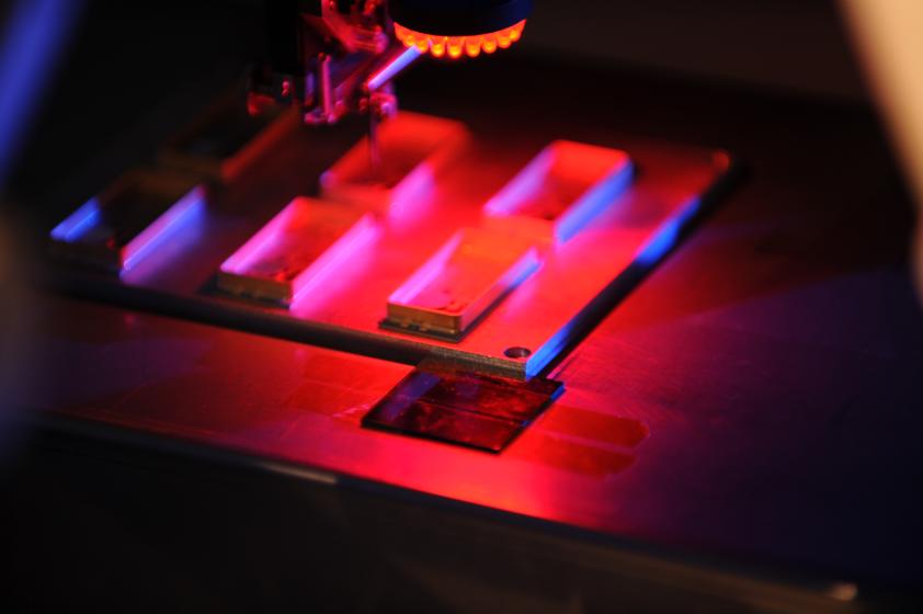 Supportability analysis