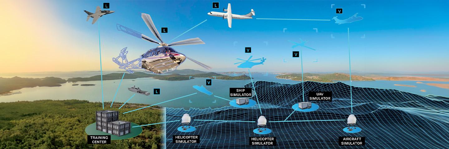 Leonardo helicopters training solutions